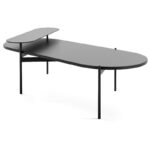 Coffee Tables